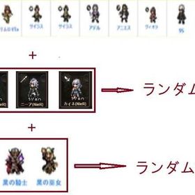 即時対応 | オクトラ(オクトパストラベラー)のアカウントデータ、RMTの販売・買取一覧