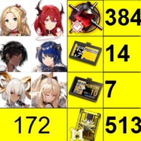 初期垢 | アークナイツのアカウントデータ、RMTの販売・買取一覧