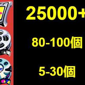 石垢25000+ | ゼンゼロ(ゼンレスゾーンゼロ)のアカウントデータ、RMTの販売・買取一覧