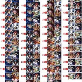 即時対応 | バウンティラッシュのアカウントデータ、RMTの販売・買取一覧