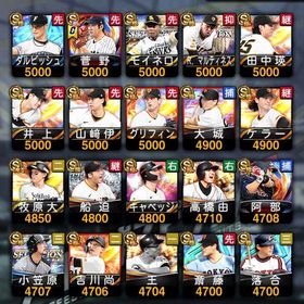 巨人純正！最新ダルも居ます！MAX115000over！ | プロスピAのアカウントデータ、RMTの販売・買取一覧