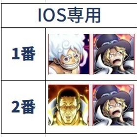 即対応 | バウンティラッシュのアカウントデータ、RMTの販売・買取一覧