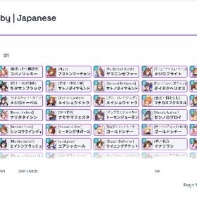 【リセマラ激安初期垢、自由選択】ウマ娘 | ウマ娘のアカウントデータ、RMTの販売・買取一覧