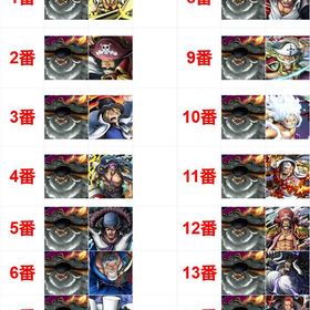 即対応 | バウンティラッシュのアカウントデータ、RMTの販売・買取一覧