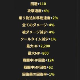 ロードナイン戦闘力10万超アカウント | ロードナインのアカウントデータ、RMTの販売・買取一覧