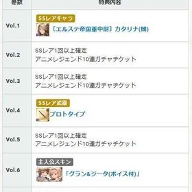 即日対応 | グラブルのアカウントデータ、RMTの販売・買取一覧