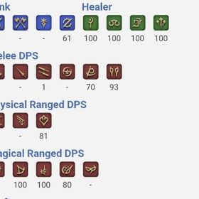 引退垢 ヒーラー全100 | FF14のアカウントデータ、RMTの販売・買取一覧