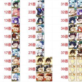 🍦最も安価な限定1体編成24番+🍦UP1体=限定1体=2400円🍦初期垢🍦 | 原神のアカウントデータ、RMTの販売・買取一覧