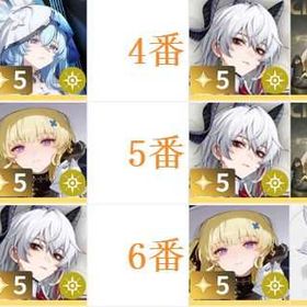 【🤖画像の所持6選1🤖】男女主人公の切り替え自由༌初心者ガチャ未使用 ༌レベル20前後⇜ | 鳴潮(Wuthering Waves)のアカウントデータ、RMTの販売・買取一覧