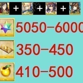 即対応 | FGOのアカウントデータ、RMTの販売・買取一覧