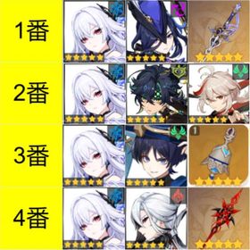 🤖メールボックスが接続されていません🤖4選1✦スカーク✦キャラ🤖Asia | 原神のアカウントデータ、RMTの販売・買取一覧