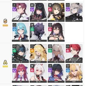 🔥検索型🔥人気キャラ1~初期アカウントセリング🔥 | カオゼロ(カオスゼロナイトメア)のアカウントデータ、RMTの販売・買取一覧