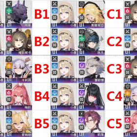 初期垢 初心者未使用 2体 ハル/ヒューゴ/ ベロニカ/マグナ/カリーペ/オルレア | カオゼロ(カオスゼロナイトメア)のアカウントデータ、RMTの販売・買取一覧