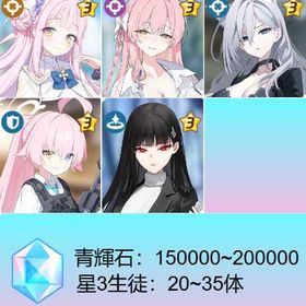 即时対応🥨【画像の5体所持】🥨石垢 | ブルアカ(ブルーアーカイブ)のアカウントデータ、RMTの販売・買取一覧