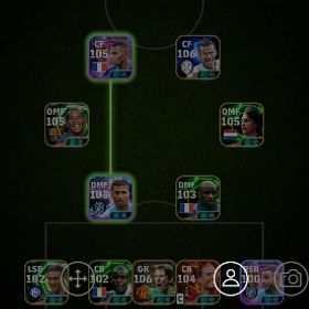 Efootballアカウントデータ | eFootball 2025(イーフト)のアカウントデータ、RMTの販売・買取一覧