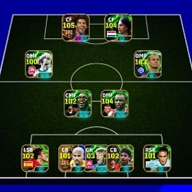 イーフト引退垢 | eFootball 2025(イーフト)のアカウントデータ、RMTの販売・買取一覧