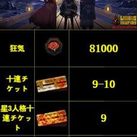 初期垢 | Limbus Company(LCB)のアカウントデータ、RMTの販売・買取一覧