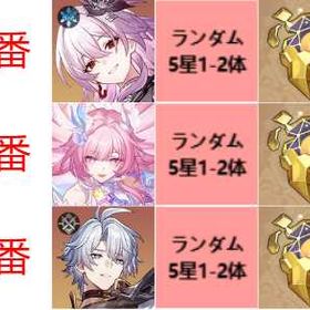 即対応 | 崩壊スターレイル(崩スタ)のアカウントデータ、RMTの販売・買取一覧