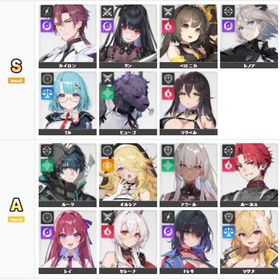 🔷最安値♦️迅速対応🔶 | カオゼロ(カオスゼロナイトメア)のアカウントデータ、RMTの販売・買取一覧