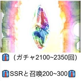 初期垢 | グラブルのアカウントデータ、RMTの販売・買取一覧