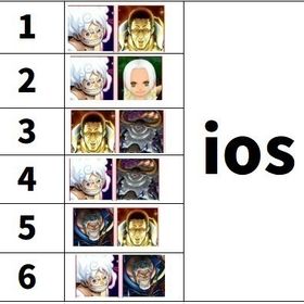 最安值 | バウンティラッシュのアカウントデータ、RMTの販売・買取一覧