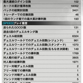アカウントデータ | デュエルリンクスのアカウントデータ、RMTの販売・買取一覧