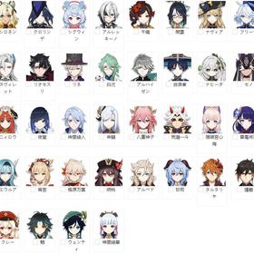 下記検索URLで希望商品を検索、 | 原神のアカウントデータ、RMTの販売・買取一覧