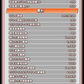 自分一人で遊んできたアカウントです。| ボク殺3(君の目的はボクを殺すこと3)のアカウントデータ、RMTの販売・買取一覧