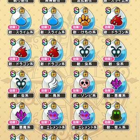 確認用 | ドラクエウォークのアカウントデータ、RMTの販売・買取一覧