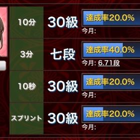 七段垢 | 将棋ウォーズのアカウントデータ、RMTの販売・買取一覧