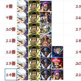 即対応 📱Android限定📱【四皇ニカルフィ21番選1】 | バウンティラッシュのアカウントデータ、RMTの販売・買取一覧