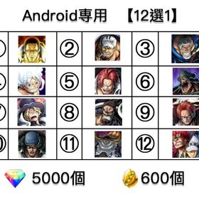 詳細↓ | バウンティラッシュのアカウントデータ、RMTの販売・買取一覧