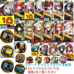 石184300個+10連券3枚 +券34枚+ウィシャデル+新約+レミュアン+荒蕪+ユー+Mon3tr | アークナイツのアカウントデータ、RMTの販売・買取一覧