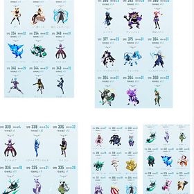 【廃課金】お買い得アカウント | エグリプトのアカウントデータ、RMTの販売・買取一覧