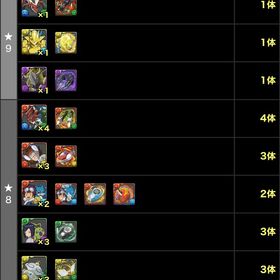 魔法石950個 デジモン&02コンプ MPインペリアルドラモン2体 | パズドラ(パズル＆ドラゴンズ)のアカウントデータ、RMTの販売・買取一覧