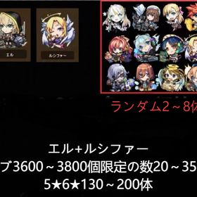 専門店 | モンストのアカウントデータ、RMTの販売・買取一覧