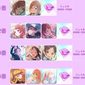 即日対応 🎶【SSR4選1】石垢🎶 | 学園アイドルマスター(学マス)のアカウントデータ、RMTの販売・買取一覧