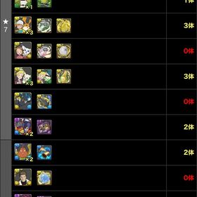 デジモン インペドラゴン1 マグナモン2 オメガ３ インパ２ | パズドラ(パズル＆ドラゴンズ)のアカウントデータ、RMTの販売・買取一覧