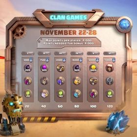 クランゲーム 4000pt | クラクラ(クラッシュオブクラン)の代行、RMTの販売・買取一覧