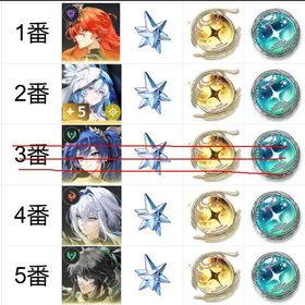 Asia | 鳴潮(Wuthering Waves)のアカウントデータ、RMTの販売・買取一覧