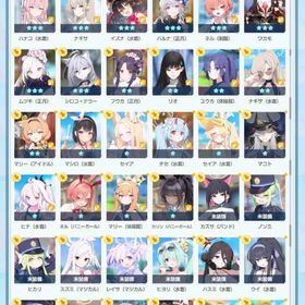 引退垢20 | ブルアカ(ブルーアーカイブ)のアカウントデータ、RMTの販売・買取一覧