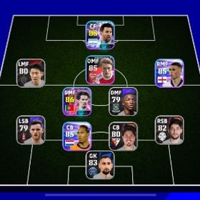 showtime ヴィティーニャ🇵🇹🔥 | eFootball 2025(イーフト)のアカウントデータ、RMTの販売・買取一覧