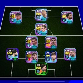 大特価🉐廃課金👑MSNなどなど最強選手たくさん👑 | eFootball 2025(イーフト)のアカウントデータ、RMTの販売・買取一覧