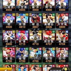 12球団最強🌈環境選手多数🌟引退！侍ギータ、超タイピン山岡、守備S菊池、スイ谷 | プロスピAのアカウントデータ、RMTの販売・買取一覧