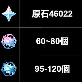 Immediate response 石垢 | 原神のアカウントデータ、RMTの販売・買取一覧