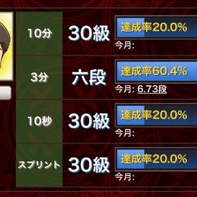 六段垢 | 将棋ウォーズのアカウントデータ、RMTの販売・買取一覧