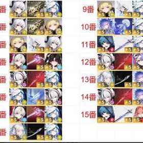 【🤖限定2体✚餠武器15番選1🤖】男女主人公の切り替え自由༌初心者ガチャ未使用 ༌レベル20前後 | 鳴潮(Wuthering Waves)のアカウントデータ、RMTの販売・買取一覧