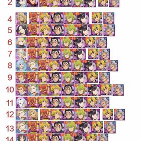 最安値✅ | グラクロのアカウントデータ、RMTの販売・買取一覧