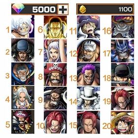 ✅IOS，【20選1】+ ダイヤ5000個+金かけら1100-1200枚。| バウンティラッシュのアカウントデータ、RMTの販売・買取一覧