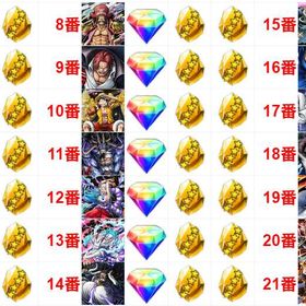 最安値 | バウンティラッシュのアカウントデータ、RMTの販売・買取一覧